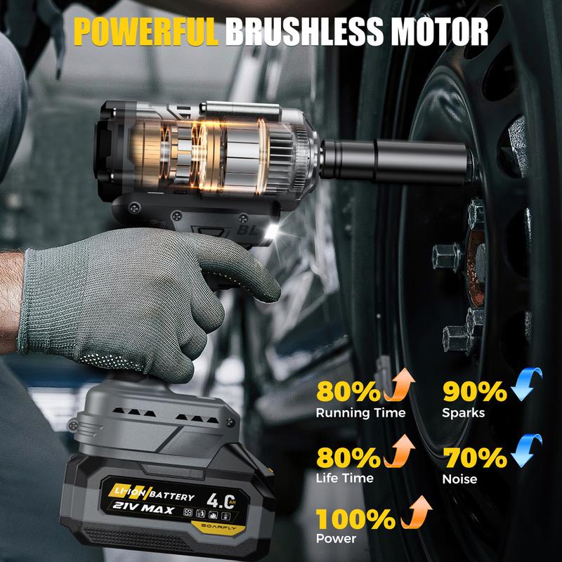 Fast-Charge 1200Nm Automotive Torque Wrench