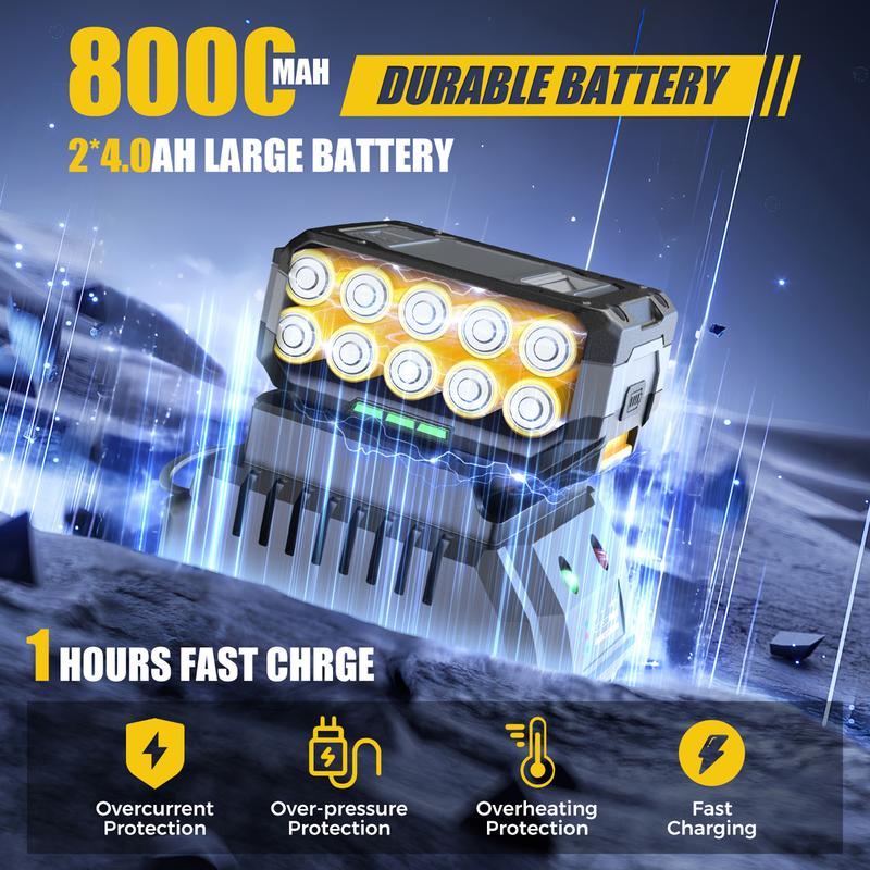 Fast-Charge 1200Nm Automotive Torque Wrench