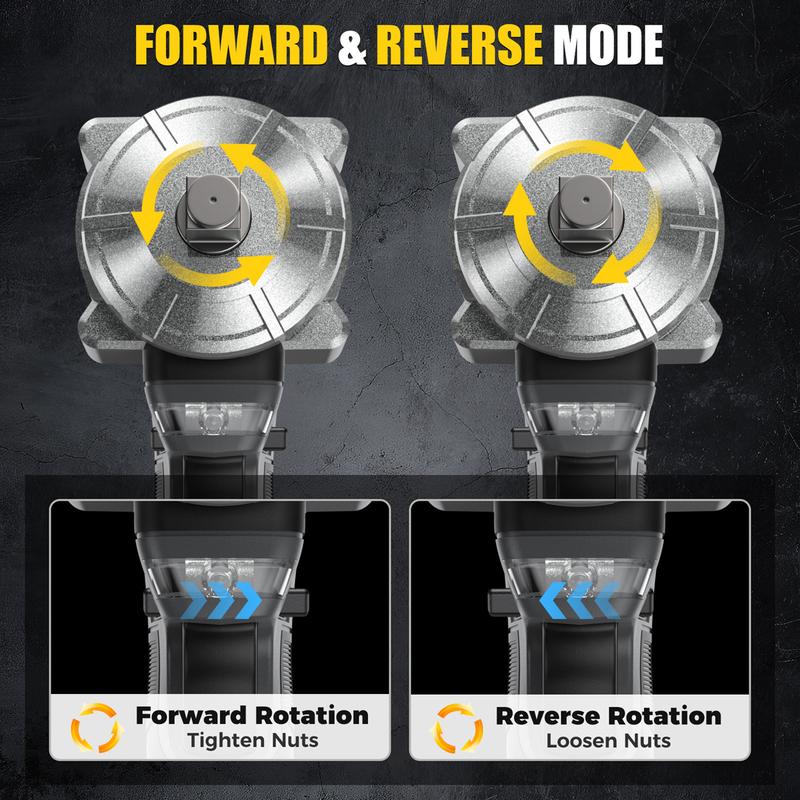 Fast-Charge 1200Nm Automotive Torque Wrench