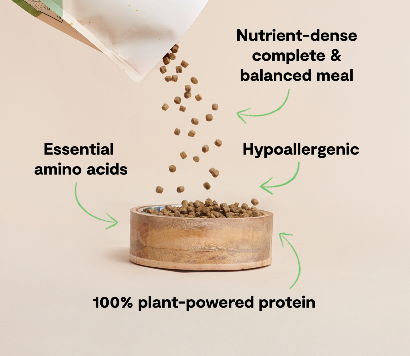 Kind Earth Plant-Based Dog Kibble